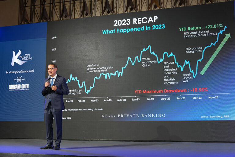 KBank Private Banking และ Lombard Odier ชี้เศรษฐกิจเปลี่ยนทิศ หลังดอกเบี้ยผ่านจุดสูงสุด แนะลงทุนปี 2567 เน้นกระจายการลงทุน บริหารความเสี่ยงสินทรัพย์