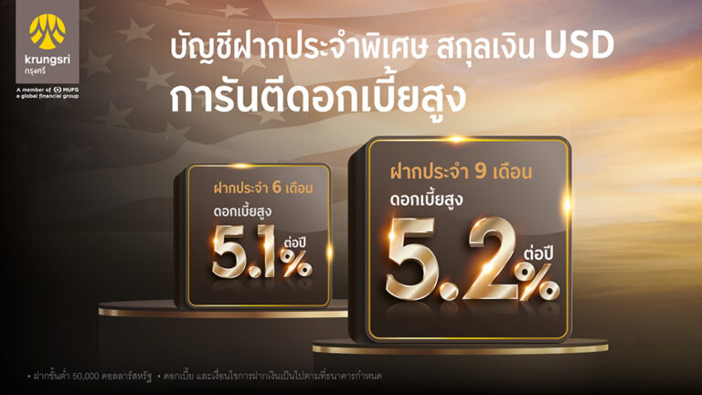 กรุงศรี ออก “เงินฝากประจำพิเศษ สกุลเงิน USD” ดอกเบี้ยสูงสุด 5.2% ต่อปี ปรับเพิ่มวงเงินฝาก “กรุงศรี มีแต่ได้ ออนไลน์” เป็น 2 ล้านบาท ดอกเบี้ยสูง 1.5% ต่อปี