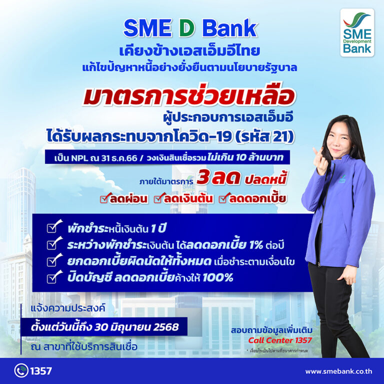 SME D Bank ช่วยแก้หนี้เอสเอ็มอีได้รับผลกระทบจากโควิด-19 ตามนโยบายรัฐบาลเดินหน้ามาตรการบรรเทาภาระการเงิน พักชำระหนี้เงินต้น 1 ปี แถมลดดอกเบี้ย 1%
