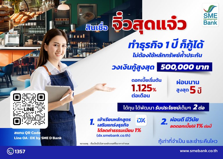 SME D Bank ออกสินเชื่อใหม่ ‘จิ๋วสุดแจ๋ว’ เสริมแกร่งรายย่อย ‘เติมทุนคู่พัฒนา’วงเงินกู้ 5 แสน ไม่ต้องใช้หลักทรัพย์ค้ำ แถมรับประโยชน์ 2 ต่อ ลดค่าธรรมเนียมและดอกเบี้ย