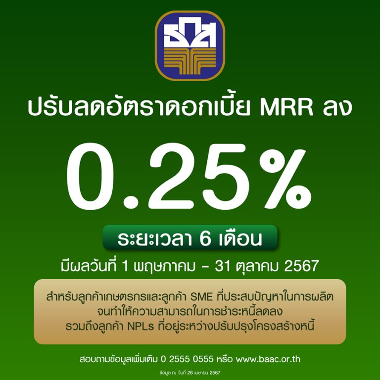 ธ.ก.ส. ปรับลดดอกเบี้ยเงินกู้ MRR ลง 0.25% หนุนการฟื้นตัวกลุ่มเปราะบาง
