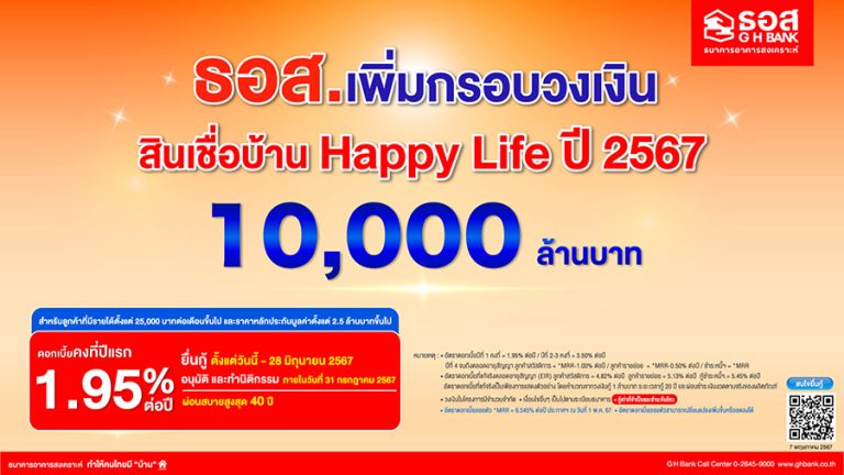 ธอส. เพิ่มกรอบวงเงินสินเชื่อบ้าน Happy Life เป็น 20,000 ล้านบาท หลังประสบความสำเร็จลูกค้ายื่นขอสินเชื่อเต็มกรอบวงเงินเดิมแล้ว