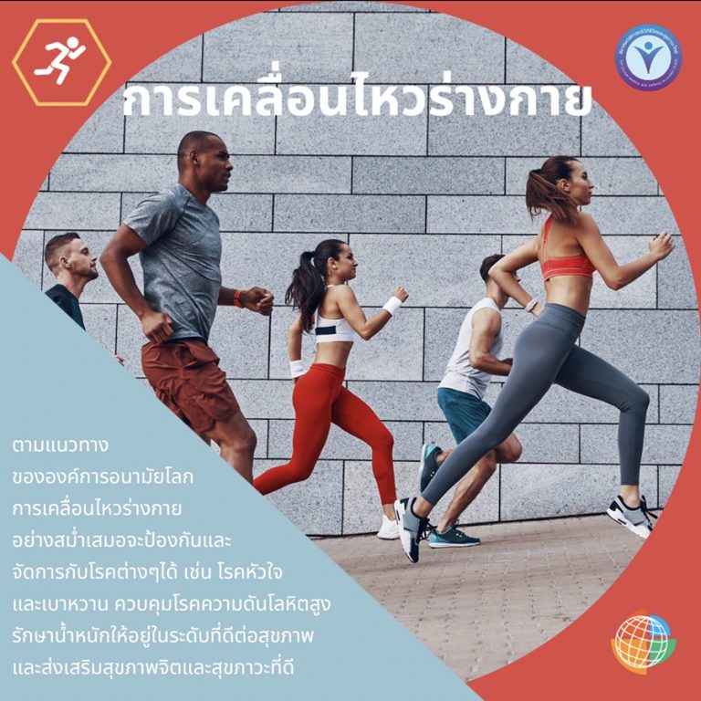 “ขยับ เท่ากับ รักสุขภาพ” เรื่อง(ไม่)ลับของการส่งเสริมสุขภาพที่ดี ในสัปดาห์แห่งเวชศาสตร์วิถีชีวิต 2567