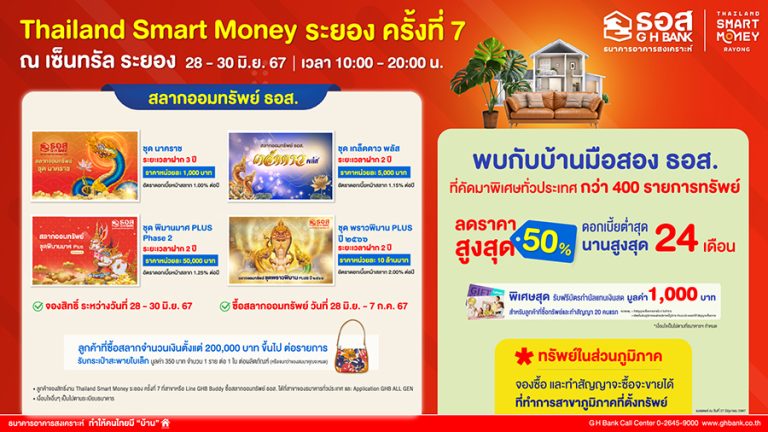 ธอส. นำโปรโมชันสินเชื่อบ้านอัตราดอกเบี้ยต่ำ 6 เดือนแรกเพียง 1.99% ต่อปี ร่วมงาน “Thailand Smart Money ระยอง ครั้งที่ 7” ระหว่างวันที่ 28 – 30 มิ.ย. 2567