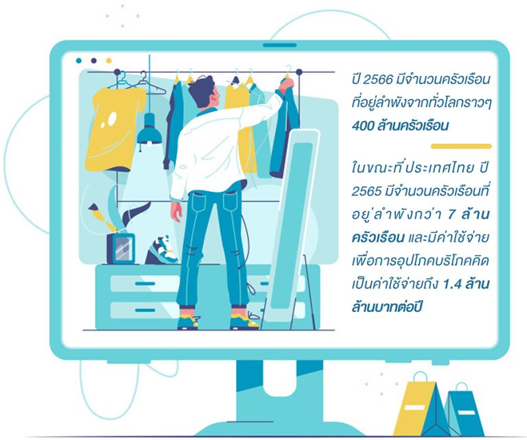 “แอล. ดับเบิลยู. เอส.ฯ” เปิด 5 ธุรกิจ ตอบโจทย์การใช้ชีวิต แบบ “คนโสด”