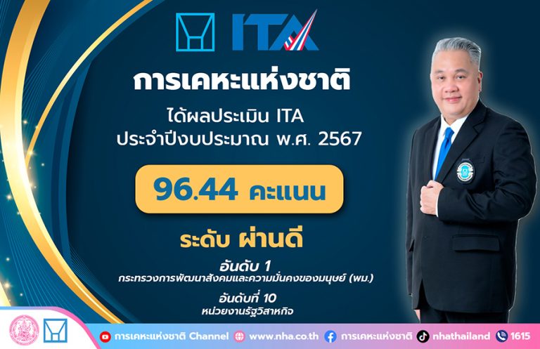 การเคหะแห่งชาติ เผยผลการประเมิน ITA ได้ระดับผ่านดี 96.44 คะแนน ทวงคืนอันดับ 1 ของหน่วยงานในสังกัดกระทรวง พม.