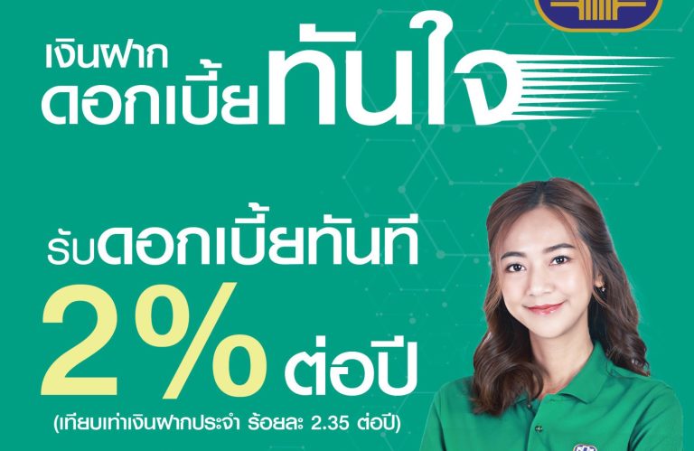 มาแล้ว ธ.ก.ส. เปิด “เงินฝากดอกเบี้ยทันใจ” รับดอกเบี้ยล่วงหน้าทันที 2% ต่อปี