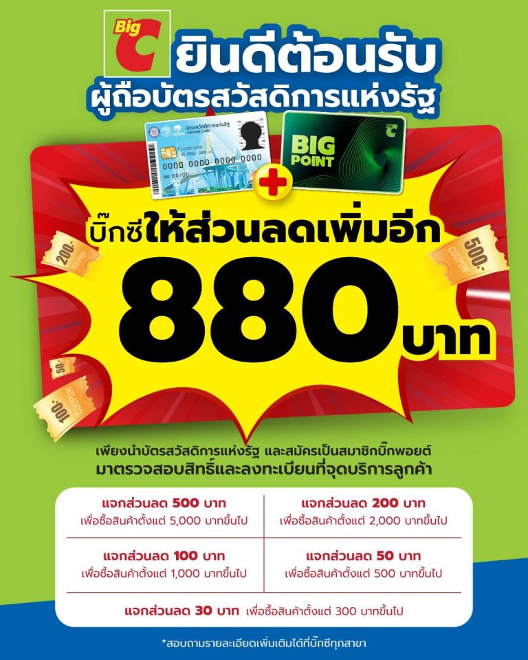 บิ๊กซี ให้ส่วนลดเพิ่มสูงสุด 880 บาท!!! สำหรับสมาชิกบิ๊กพอยต์ที่มีบัตรสวัสดิการแห่งรัฐหรือบัตรผู้พิการ ตั้งแต่วันที่ 25 ก.ย. – 31 ต.ค. 67 ที่ Big C ทุกสาขาทั่วประเทศ