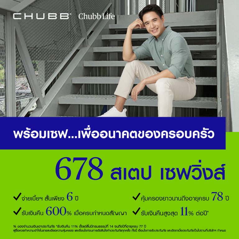 ชับบ์ ไลฟ์ ประกันชีวิต เปิดตัวผลิตภัณฑ์ “678 สเตป เซฟวิ่งส์” ดึง นิว ชัยพล จูเลียน พูพาร์ต ร่วมแสดงในแคมเปญโฆษณาใหม่