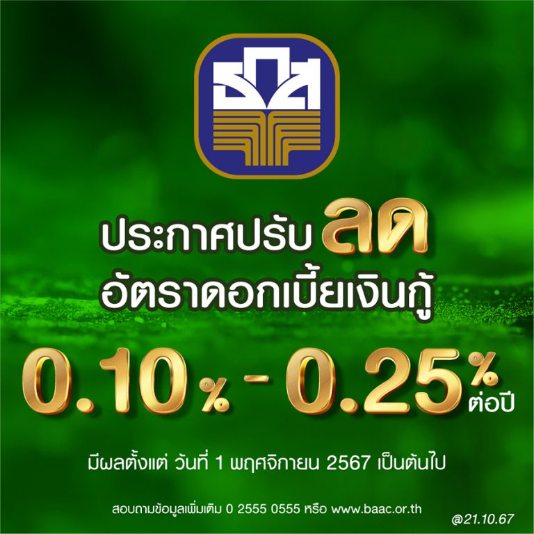 ธ.ก.ส. ปรับลดอัตราดอกเบี้ยเงินกู้ สูงสุดร้อยละ 0.25 พร้อมตรึงอัตราดอกเบี้ยเงินฝาก ส่งเสริมวินัยการออม