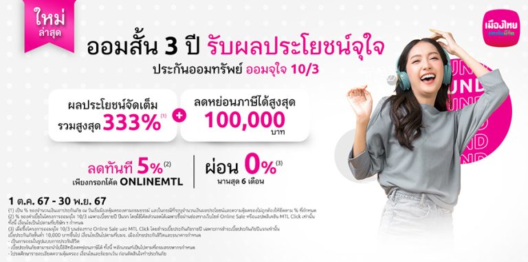 เมืองไทยประกันชีวิต  เปิดตัวประกันออนไลน์ “ออมจุใจ 10/3” ประกันชีวิตแบบออมทรัพย์จ่ายเบี้ยสั้น ลดหย่อนภาษีได้ มีเงินคืนทุกปี ตอบโจทย์โดนใจคนรักการออม