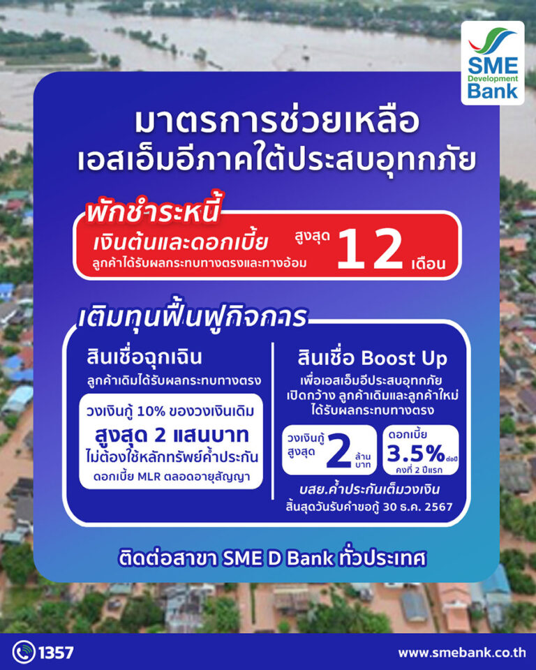 SME D Bank ผุด 2 มาตรการด่วน ช่วยเอสเอ็มอีจังหวัดภาคใต้ประสบอุทกภัย พักชำระหนี้เงินต้น-ดอกเบี้ย 12 เดือน คู่เติมทุนฉุกเฉินฟื้นฟูกิจการ ก้าวข้ามวิกฤต