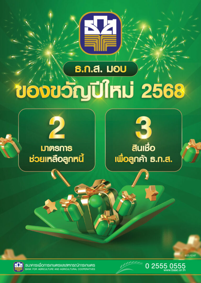 ธ.ก.ส. ส่งความสุข รับปีใหม่ 2568 จัด 2 มาตรการช่วยลดภาระหนี้สิน พร้อมเติมทุน เสริมสภาพคล่องด้วย 3 สินเชื่อเพื่อลูกค้า ธ.ก.ส.