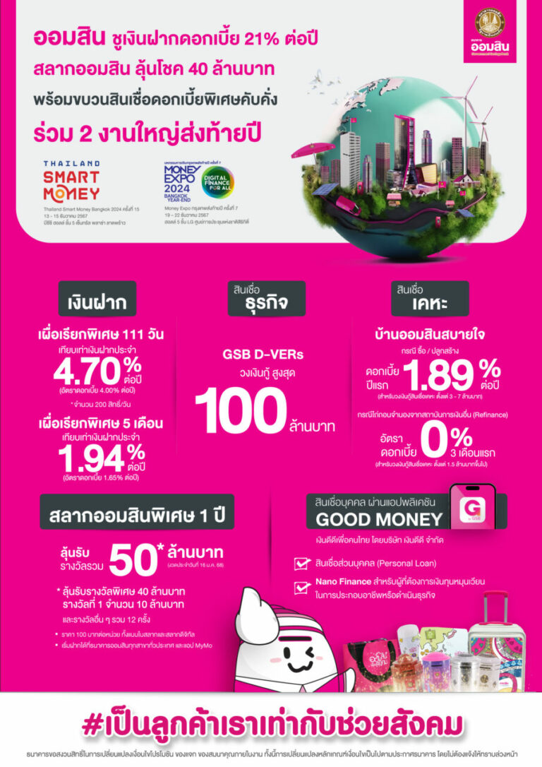 ออมสิน ชูเงินฝากดอกเบี้ย 21% ต่อปี สลากออมสิน ลุ้นโชค 40 ลบ. พร้อมขบวนสินเชื่อดอกเบี้ยพิเศษคับคั่งร่วม 2 งานใหญ่ส่งท้ายปี Thailand Smart Money และ Money Expo 2024 Bangkok Year-End