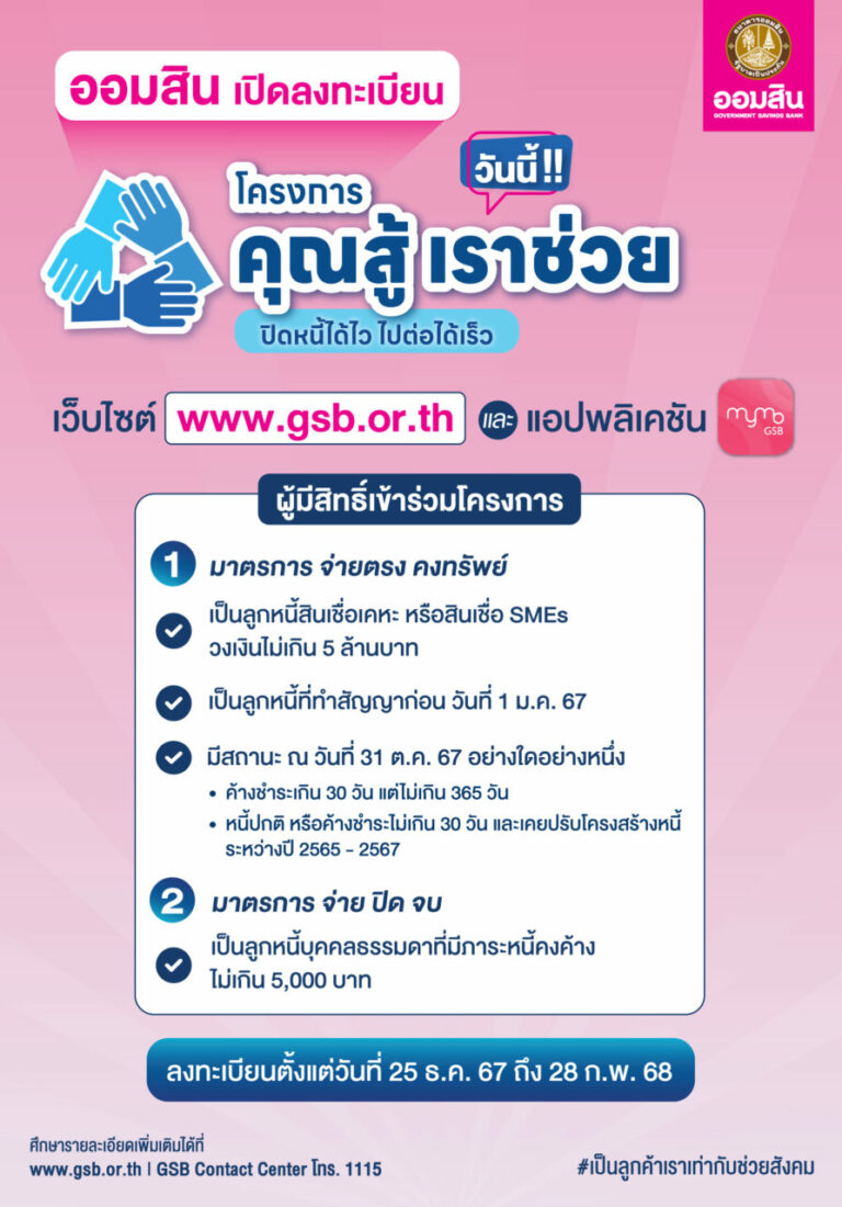 ออมสิน เปิดลงทะเบียนโครงการ “คุณสู้ เราช่วย” แล้ววันนี้ ผ่านเว็บไซต์ของธนาคาร www.gsb.or.th และแอปพลิเคชัน MyMo