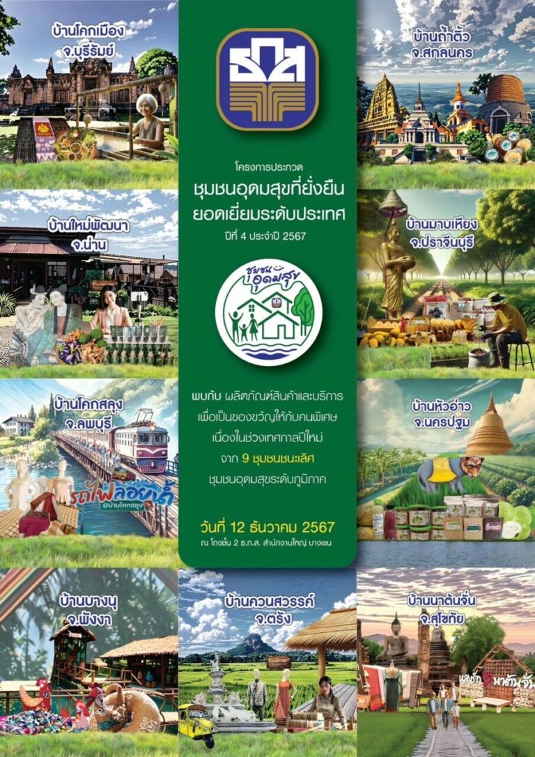 ธ.ก.ส. ชวนชอปสินค้าเกรด  Triple A จาก 9 ชุมชน การันตีด้วยรางวัลชนะเลิศทุกภูมิภาค ที่งานประกาศรางวัลสุดยอดชุมชนอุดมสุขที่ยั่งยืน ยอดเยี่ยมระดับประเทศ ปี 2567