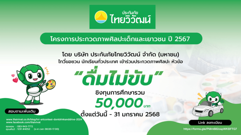 ประกันภัยไทยวิวัฒน์ สานฝันศิลปินตัวน้อย พร้อมส่งเสริมขับขี่ปลอดภัย ผ่านกิจกรรมประกวดภาพศิลปะชิงทุนการศึกษา  หัวข้อ “ดื่มไม่ขับ”