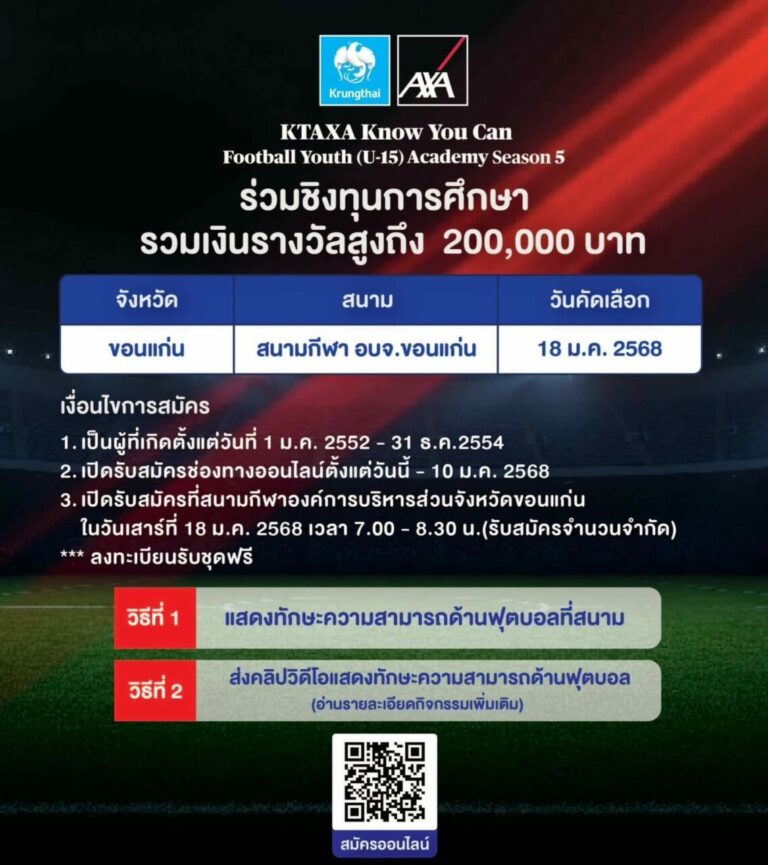 กรุงไทย-แอกซ่า ประกันชีวิต เปิดรับสมัครเยาวชนอายุ 13-15 ปี เข้าร่วมโครงการ KTAXA Know You Can Football Youth (U-15) Academy Season 5 ประเดิมสนามแรกต้นปีที่ จ.ขอนแก่น    