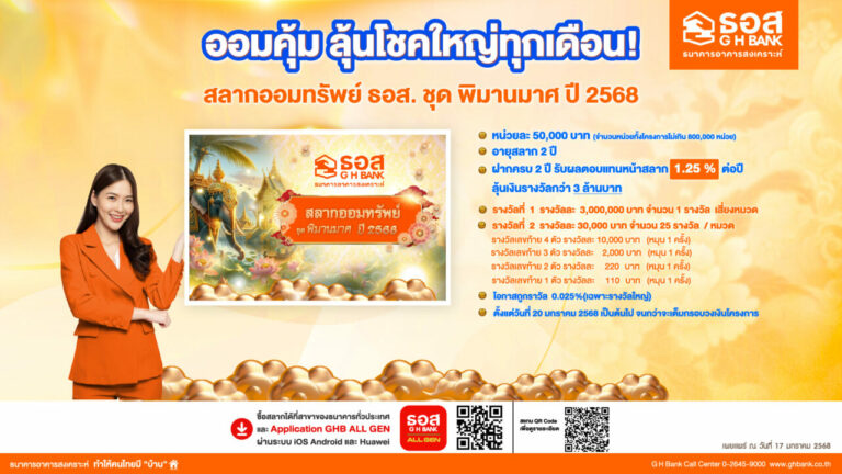 ตรุษจีนนี้ ! ซื้อ “สลากออมทรัพย์ ธอส. ชุดพิมานมาศ ปี 2568” มอบเป็นอั่งเปา รับผลตอบแทนสูง พร้อมลุ้นรางวัลใหญ่ทุกเดือนตลอด 24 งวด เปิดจำหน่ายวันที่ 20 มกราคม 2568 เป็นต้นไป