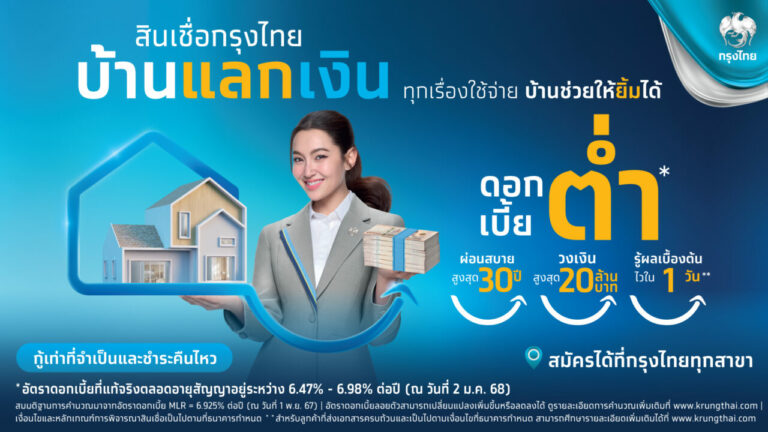 กรุงไทย เปิดตัว “เบลล่า ราณี” พรีเซนเตอร์ “สินเชื่อกรุงไทยบ้านแลกเงิน” เพิ่มสภาพคล่องให้พนักงานประจำและเจ้าของธุรกิจเดินหน้าต่อ