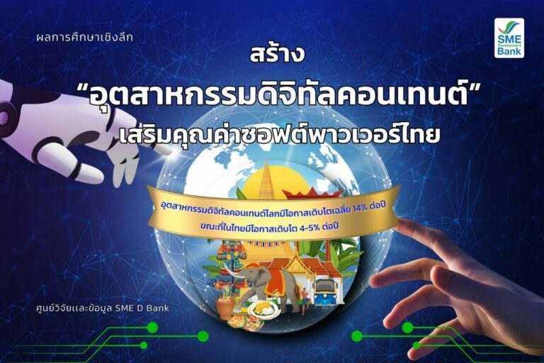 SME D Bank ลุยหนุนเอสเอ็มอีกลุ่มดิจิทัลคอนเทนต์คว้าโอกาสโตตามเทรนด์โลก พาก้าวข้ามข้อจำกัดผลักดันถึงแหล่งทุน ขับเคลื่อนอุตสาหกรรมซอฟต์พาวเวอร์ไทย