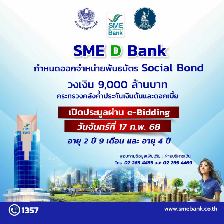SME D Bank กำหนด 17 ก.พ. ออกจำหน่ายพันธบัตร Social Bond วงเงิน 9,000 ลบ. ระดมทุนหนุนเอสเอ็มอีเข้าถึงสินเชื่อดอกเบี้ยต่ำ เพิ่มศักยภาพสร้างสังคมยั่งยืน