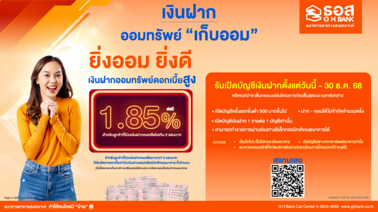 ยิ่งออม ยิ่งดี ธอส. จัดทำเงินฝากออมทรัพย์ “เก็บออม” อัตราดอกเบี้ยสูงถึง 1.85% ต่อปีเปิดบัญชีได้ตั้งแต่วันนี้ถึงวันที่ 30 ธันวาคม 2568