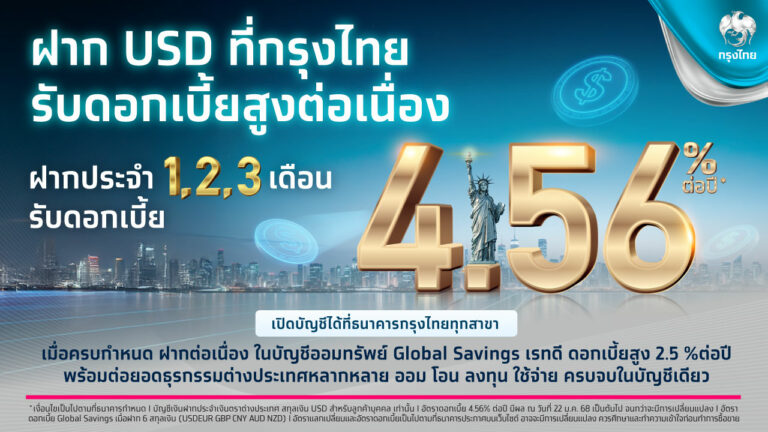 กรุงไทย เอาใจลูกค้าฝากประจำ USD รับดอกเบี้ยสูงต่อเนื่อง พร้อมต่อยอดธุรกรรมต่างประเทศได้หลากหลายในบัญชีเดียว