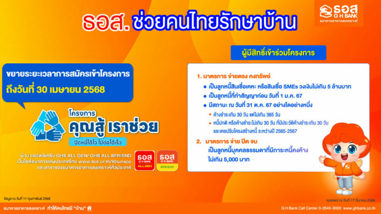 ลูกค้า ธอส. ลงทะเบียนรับความช่วยเหลือผ่าน “โครงการคุณสู้ เราช่วย” ได้แล้ววันนี้ถึงวันที่ 30 เมษายน 2568