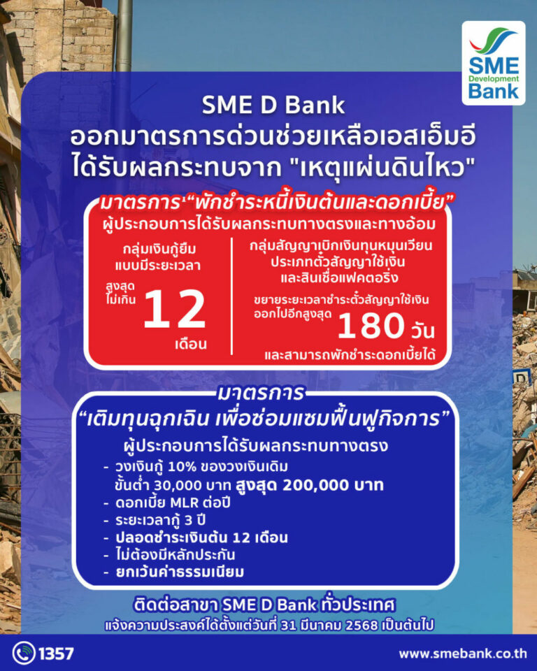 SME D Bank ห่วงใยผู้ประกอบการเอสเอ็มอีได้รับผลกระทบจาก “เหตุแผ่นดินไหว” ออกมาตรการด่วน พักชำระหนี้เงินต้น-ดอกเบี้ย 12 เดือน คู่เติมทุนฉุกเฉินฟื้นฟูกิจการ  