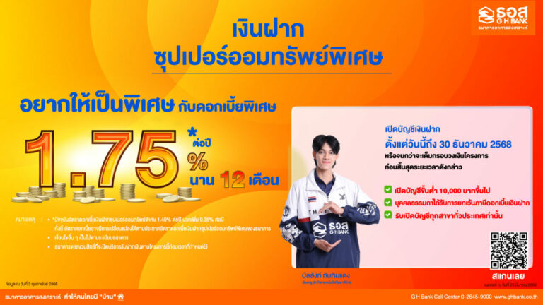 ธอส. ชวนออมง่ายๆ กับ “เงินฝากเงินซุปเปอร์ออมทรัพย์พิเศษ” รับดอกเบี้ยสูง” 1.75% ต่อปี เพียงเปิดบัญชีตั้งแต่วันนี้ถึง 30 ธันวาคม 2568