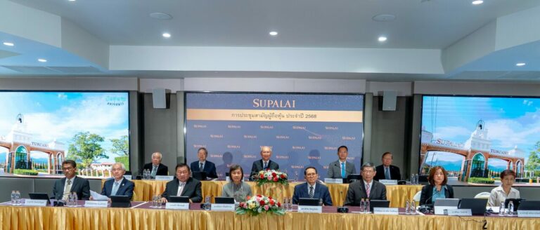 SPALI ประชุมสามัญผู้ถือหุ้นประจำปี 2568 พร้อมอนุมัติจ่ายเงินปันผลในอัตราหุ้นละ 1.45 บาท