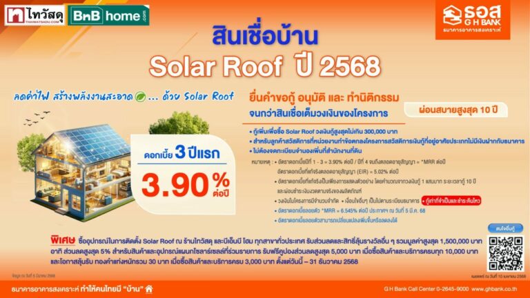 พิเศษสุด! สำหรับลูกค้า ธอส. ยื่นกู้ขอสินเชื่อติดตั้ง Solar Roof รับโปรโมชันส่วนลด พร้อมสิทธิ์ลุ้นรางวัลต่างๆ รวมมูลค่าสูงสุด 1.5 ล้านบาท จากไทวัสดุ
