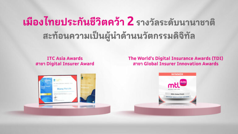 เมืองไทยประกันชีวิต คว้า 2 รางวัลระดับนานาชาติ สะท้อนความเป็นผู้นำด้านนวัตกรรมดิจิทัลในอุตสาหกรรมประกันภัย