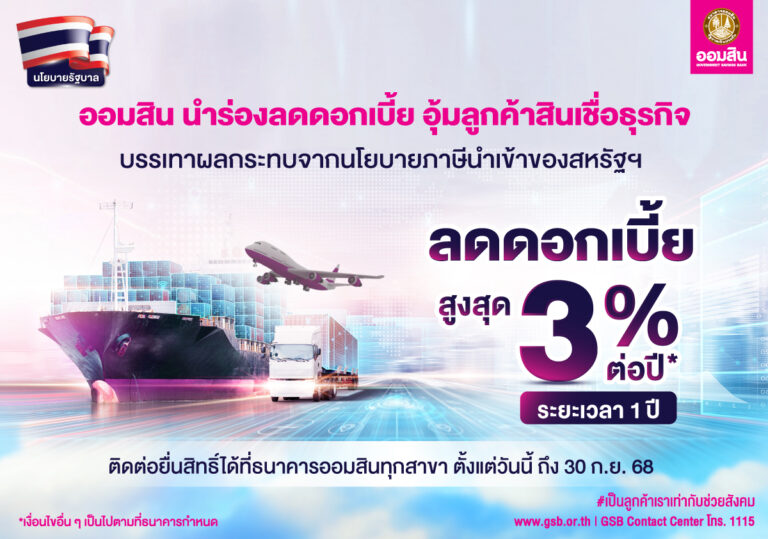 ออมสิน ขานรับนโยบายรัฐ ประกาศลดดอกเบี้ยสูงสุด 3% ต่อปี อุ้มลูกค้าสินเชื่อธุรกิจ ตั้งเป้าลดผลกระทบนโยบายกำแพงภาษีสหรัฐ ช่วยประคองธุรกิจไทยไปต่อได้ในตลาดโลก
