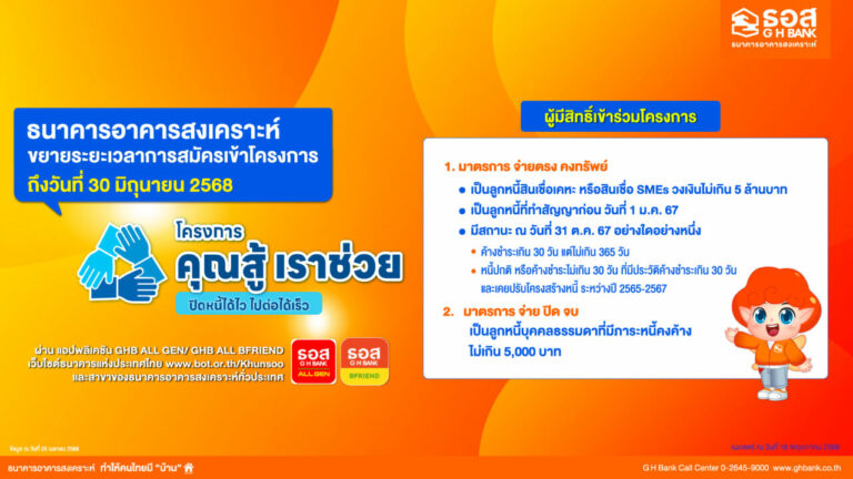 ธอส. ขยายเวลาช่วยคนไทยรักษาบ้านของตนเอง เปิดลงทะเบียน “โครงการคุณสู้ เราช่วย” ถึงวันที่ 30 มิถุนายน 2568  