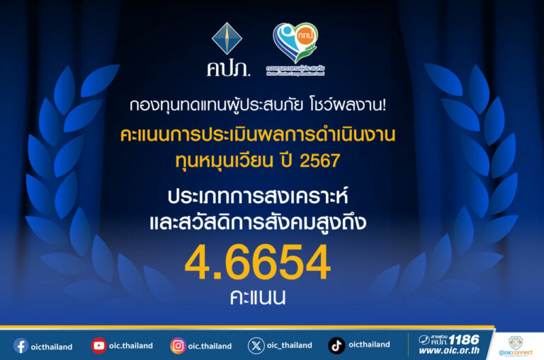 กองทุนทดแทนผู้ประสบภัย โชว์ผลงาน! คะแนนการประเมินผลการดำเนินงานทุนหมุนเวียน ปี 2567  ประเภทการสงเคราะห์และสวัสดิการสังคม สูงถึง 4.6654 คะแนน