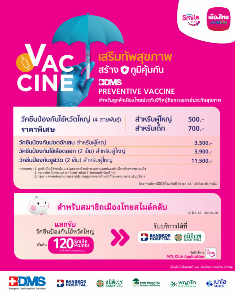 เมืองไทยประกันชีวิต ส่งความห่วงใย ให้คุณสุขภาพดี ผ่านแคมเปญ “Special Point วัคซีนป้องกันไข้หวัดใหญ่” พร้อมสร้าง Smile Moment ได้ทุกวัน แก่สมาชิกเมืองไทยสไมล์คลับ