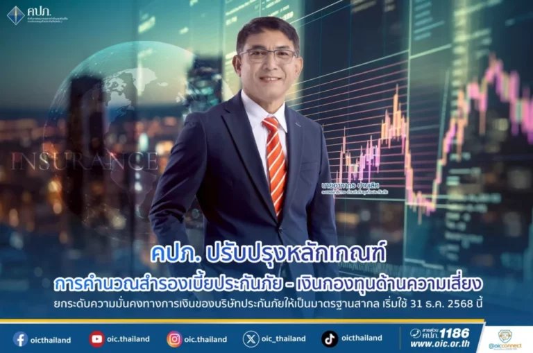 คปภ. ปรับปรุงหลักเกณฑ์การคำนวณสำรองเบี้ยประกันภัย – เงินกองทุนด้านความเสี่ยง ยกระดับความมั่นคงทางการเงินของบริษัทประกันภัยให้เป็นมาตรฐานสากล เริ่มใช้ 31 ธ.ค. 2568 นี้
