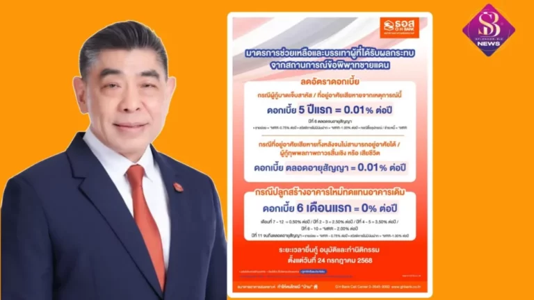 ธอส. พร้อมเคียงข้างลูกค้าที่ได้รับผลกระทบจากสถานการณ์ข้อพิพาทชายแดนจัดทำมาตรการเร่งด่วน ลดดอกเบี้ยเหลือ 0.01% ต่อปี