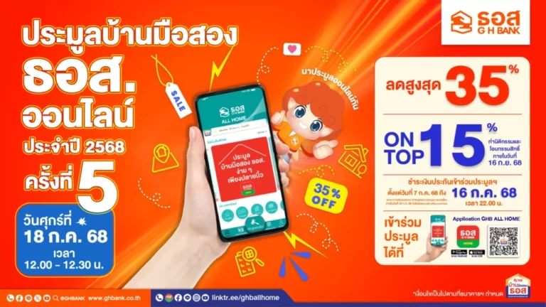 ธอส. จัดงานประมูลบ้านมือสองออนไลน์ ประจำปี 2568 ครั้งที่ 5 พบทรัพย์เด่น ทำเลดีมากกว่า 1,000 รายการ ลดราคาสูงสุด 35% และ On Top อีก 15% 18 ก.ค. ผ่าน Application : GHB ALL HOME