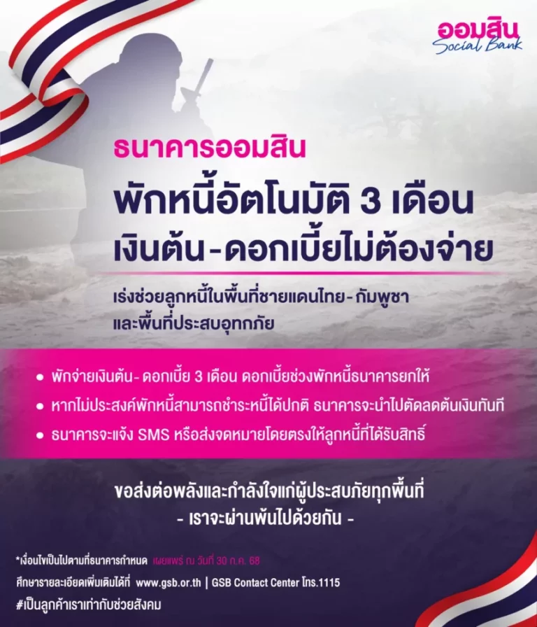 ออมสิน พักหนี้อัตโนมัติ 3 เดือน – ยกดอกเบี้ยให้ลูกหนี้ไม่ต้องจ่าย! เร่งช่วยลูกหนี้ในพื้นที่ชายแดนไทย-กัมพูชา และพื้นที่ประสบอุทกภัย