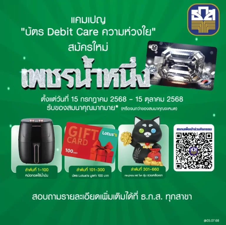 ธ.ก.ส. จัดแคมเปญ บัตร Debit Care ความห่วงใย สมัครบัตรเดบิตเพชรน้ำหนึ่ง รับของสมนาคุณสุดพิเศษ