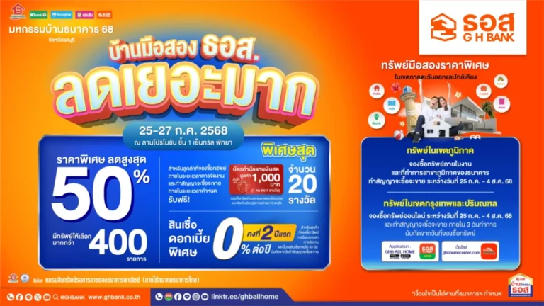 ธอส. ยกขบวนบ้านมือสองทั่วไทยบุกพัทยา! พร้อมโปรพิเศษ ลดราคาสูงสุดถึง 50% และดอกเบี้ยคงที่ 2 ปีแรก 0% ต่อปี ในงาน “มหกรรมบ้านธนาคาร 68 จังหวัดชลบุรี”