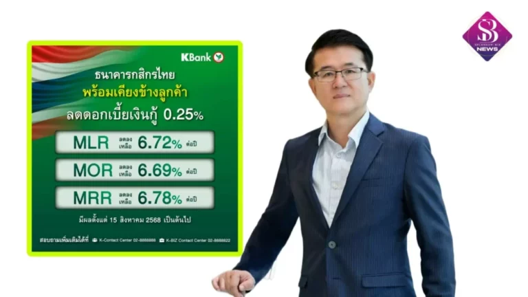 ธนาคารกสิกรไทย ปรับลดอัตราดอกเบี้ยเงินกู้ M Rate ลง 0.25% หนุนเศรษฐกิจไทย พร้อมเคียงข้างลูกค้าทุกกลุ่ม