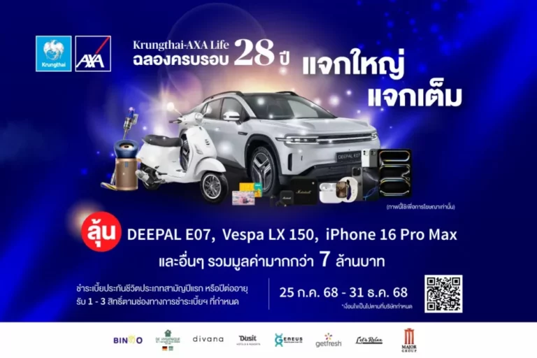 กรุงไทย-แอกซ่า ประกันชีวิต ฉลองครบรอบ 28 ปี ตอบแทนลูกค้าคนสำคัญ จัดแคมเปญ “แจกใหญ่ แจกเต็ม” ลุ้นรับของรางวัลรวมมูลค่ากว่า 7 ล้านบาท