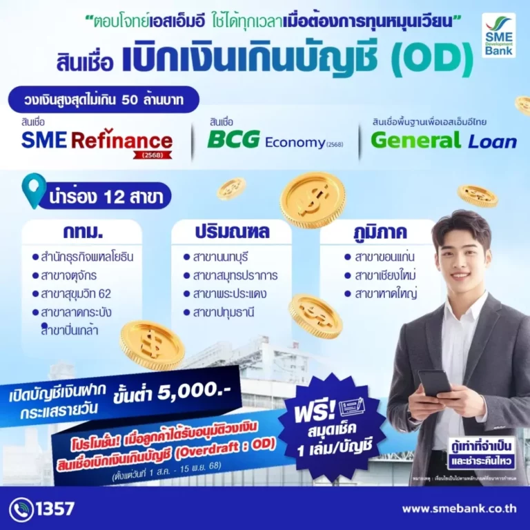 SME D Bank เปิดตัวบริการ ‘สินเชื่อ OD’ วงเงินกู้สูงสุด 50 ลบ. ตอบโจทย์เอสเอ็มอี เข้าถึงเงินทุนรวดเร็ว ใช้ได้ทุกเวลาเมื่อยามจำเป็น