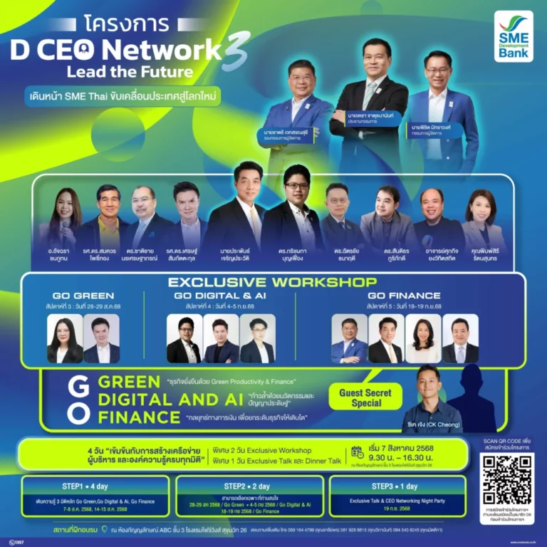SME D Bank จัดยิ่งใหญ่ ‘โครงการ D CEO Network รุ่นที่ 3’ เปิดรับผู้บริหาร-ทายาทเอสเอ็มอี เข้าถึงบริการ ‘พัฒนาคู่เติมทุน’ ติดปีกโตก้าวกระโดด