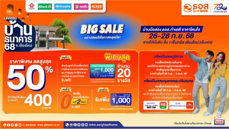 ธอส. เปิดคลังบ้านมือสอง คุณภาพดี ทำเลเด่น ลดราคาสูงสุด 50% พร้อมโปรเด็ด ดอกเบี้ยคงที่ 2 ปีแรก 0% ในงาน “มหกรรมบ้านธนาคาร 68 จังหวัดเชียงใหม่”