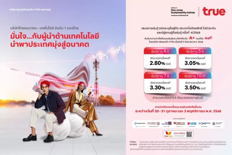 ทรู คอร์ปอเรชั่น เคาะดอกเบี้ยหุ้นกู้ชุดใหม่ อายุ 4 – 10 ปี ผลตอบแทนคงที่สูงสุด 3.50% ต่อปี ตอบโจทย์การลงทุนที่มั่นคง รับเทรนด์ดอกเบี้ยขาลง